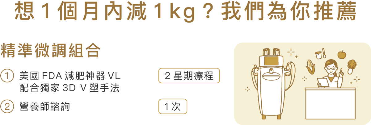 減重推薦方案